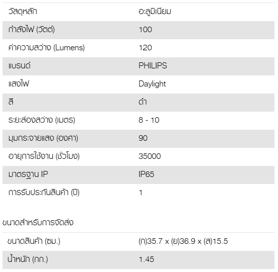 โคมไฟไฮเบย์ LED 100W DL PHILIPS รุ่น BY239/120LM สีดำ - Image 4