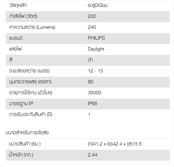 โคมไฟไฮเบย์ LED 200W DL PHILIPS รุ่น BY239/240LM สีดำ - Image 6