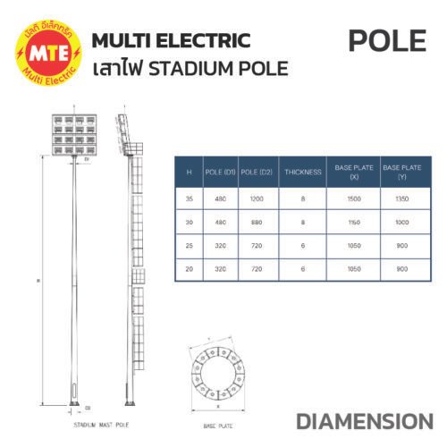 เสาไฟฟ้าแสงสว่างสำหรับสนามกีฬา STADIUM POLE 20M,25M,30M,35M - Image 4