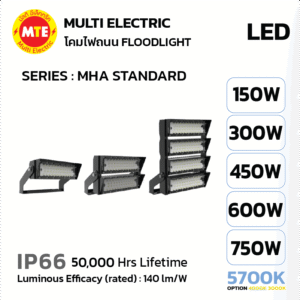โคมไฟฟลัดไลท์ Flood Light MODULAR Model Series #MHA Standard 150W-750W 5700K